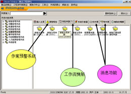 飞利达集团ERP