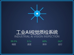 工业AI视觉质检系统