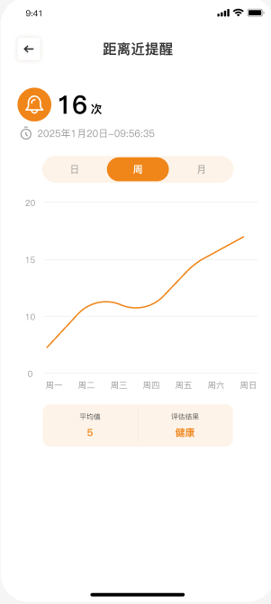 距离近提醒