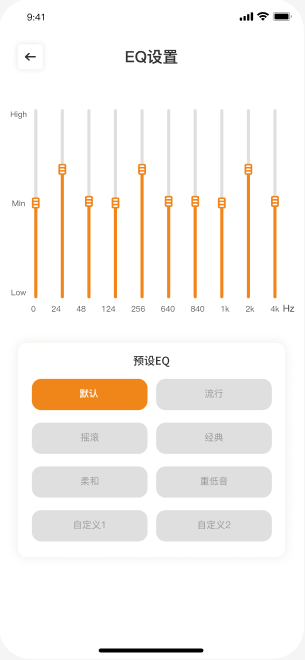 数据报告