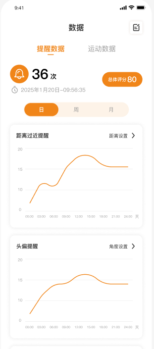EQ设置